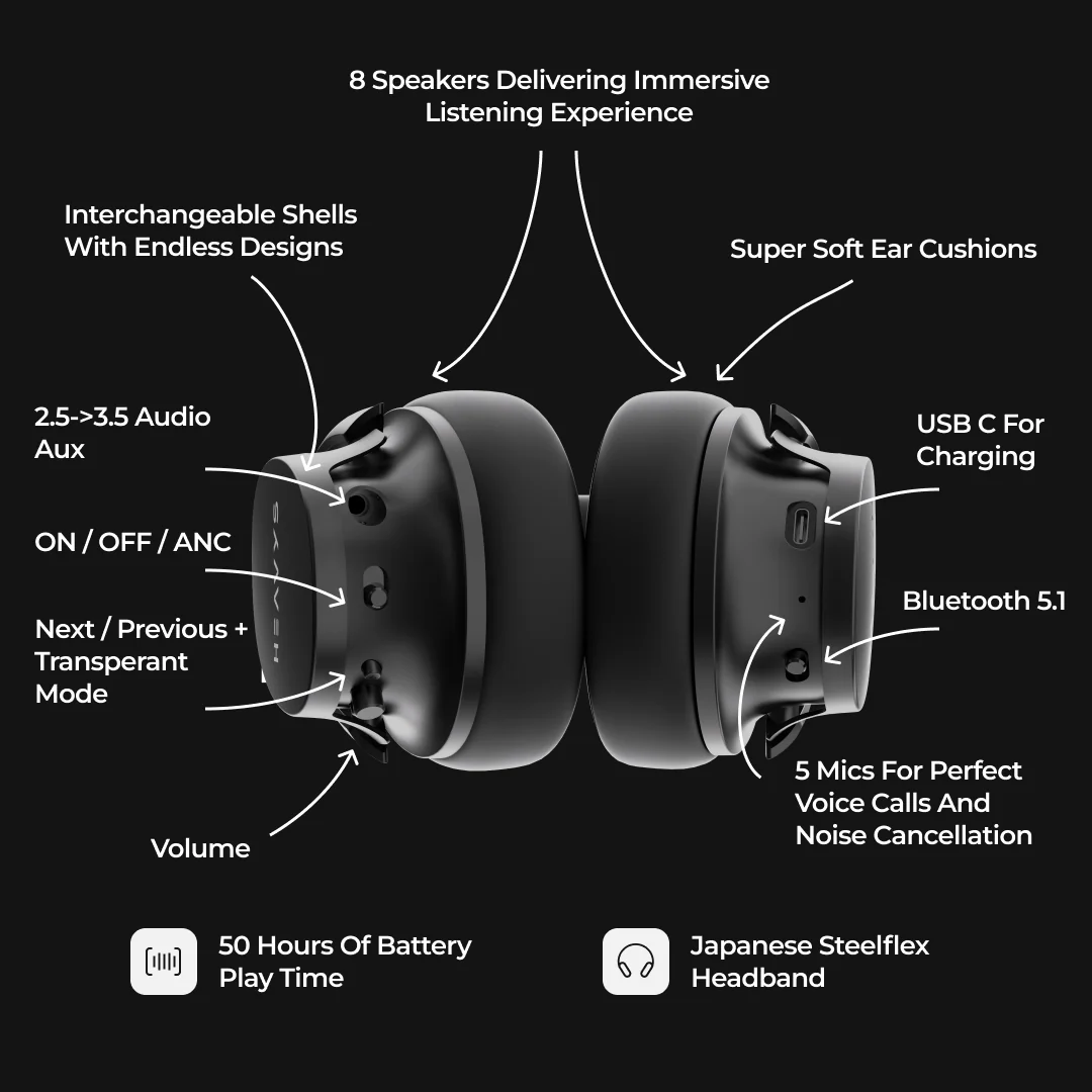 401-heavys-h1h-headphones-for-neurodivergent-individuals-3.webp Heavys H1H Headphones for Neurodivergent Individuals